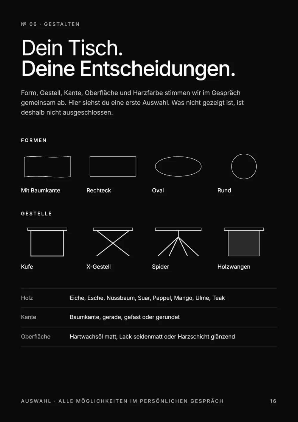 Lookbook Seite 16: № 06 · GESTALTEN Dein Tisch.
